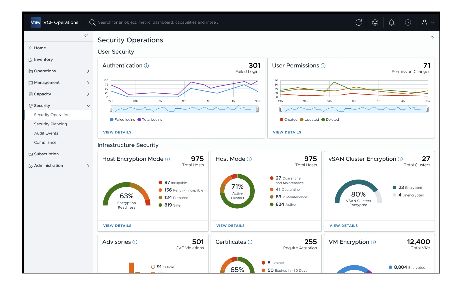 보안 대시보드에서 확인하는 미적용 항목